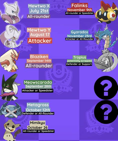 r pokemon leaks